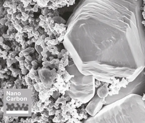 Наноуглеродная технология NanoCarbon