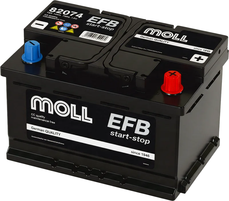MOLL EFB START-STOP